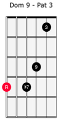 dominant 9 pattern 3