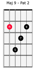 Pattern 2 Maj 9