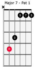 Major 7th Chord 1