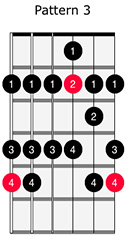 Major Scale 3