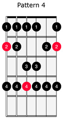 Major Scale 4