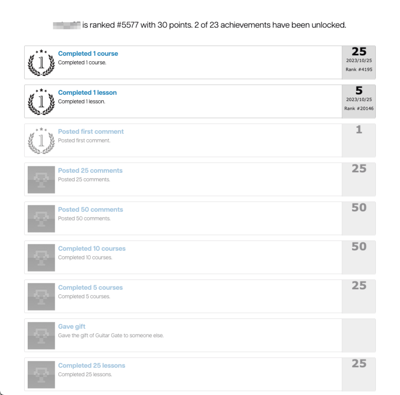 Achievements