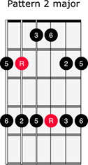 Major Pentatonic 2