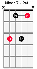 Minor 7 Pattern 1