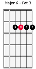 Pattern 3 Ma 6