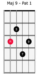 Pattern 1 Maj 9