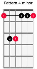 Barre Chord 2