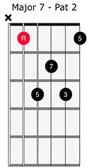 Major 7th Chord 2