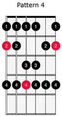 Major Scale 4