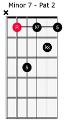 Minor 7th Chord 2