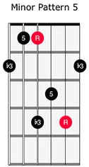 Minor Arpeggio 5