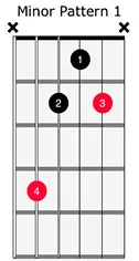 Chord Pattern 6