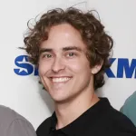 Profile picture for user Steve_Nowicki