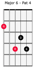 <span>6th, 9th, and Sus Chords</span>
