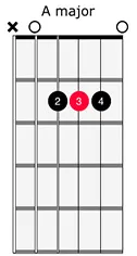 <span>Introduction To Chords</span>
