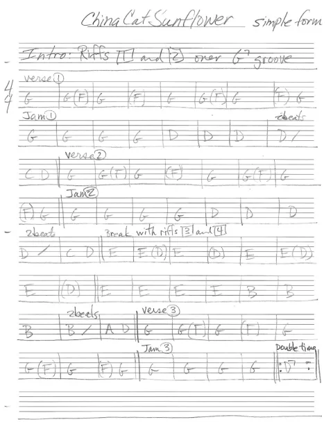 <span>China Cat Sunflower > I Know You Rider - Full Band Playthrough</span>
