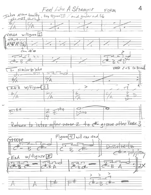 <span>Feel Like A Stranger - Intro & Form</span>
