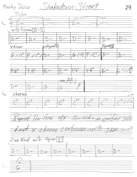 <span>Shakedown Street - Full Band Playthrough</span>
