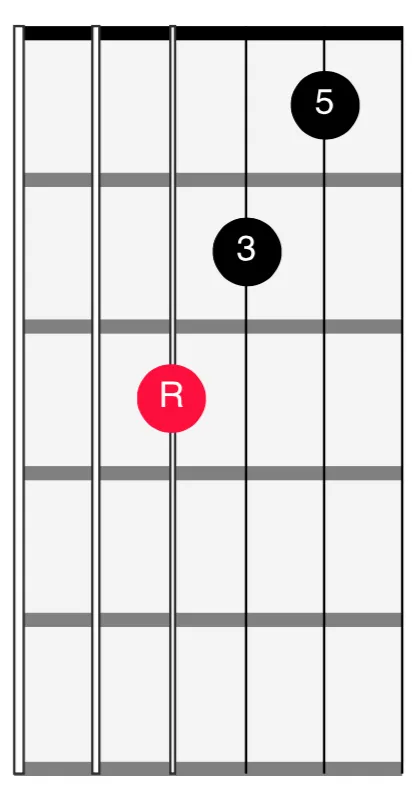 <span>UP AND DOWN 432 String Set</span>
